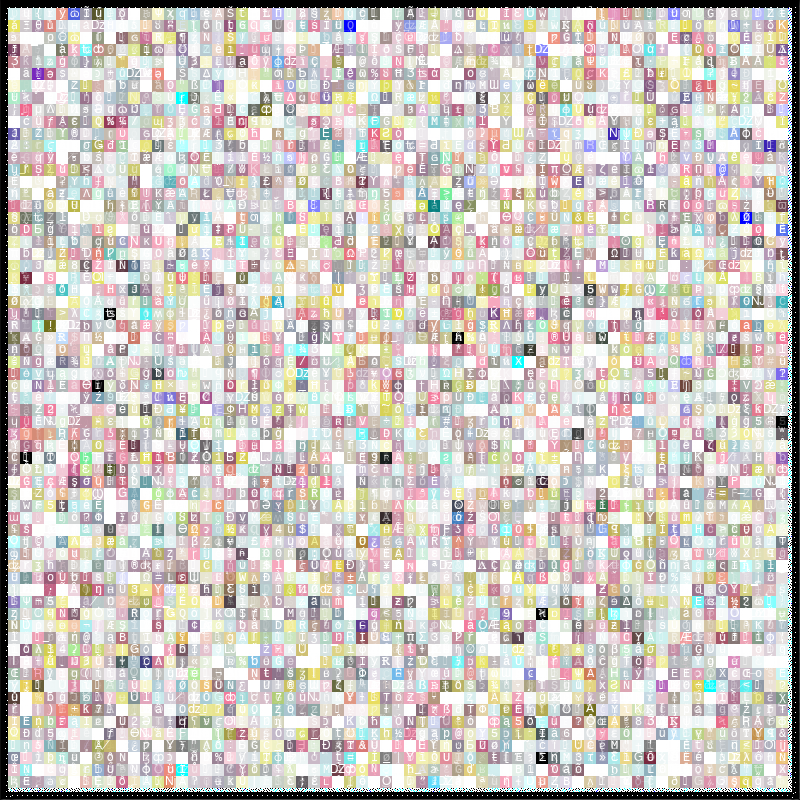 [ascii.dreams.1] #6 static token preview