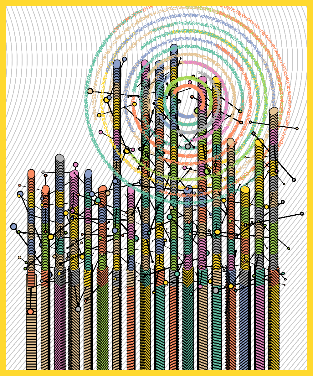 Semantic Hallucination #8 static token preview