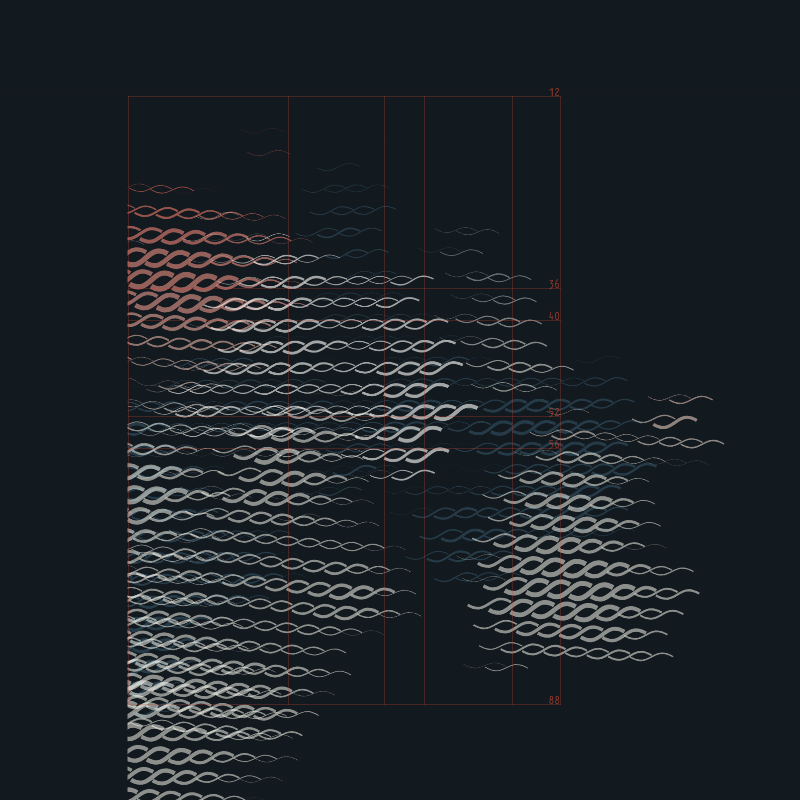 The Abstract Truth II #1 static token preview
