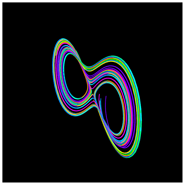 Flowing Colours... 🍁 #2 static token preview