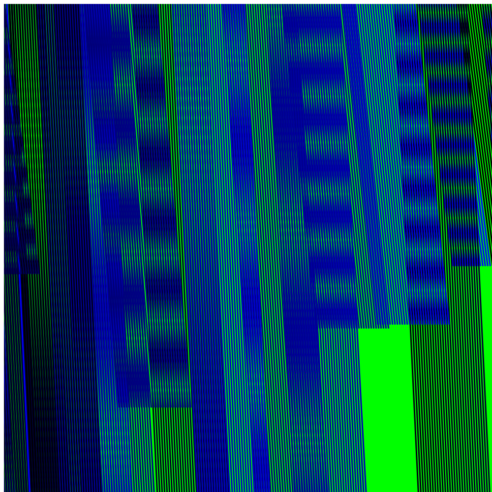 All These Barcodes #12 static token preview