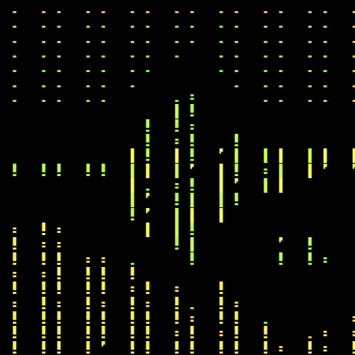 Stateful Parameters #23 static token preview