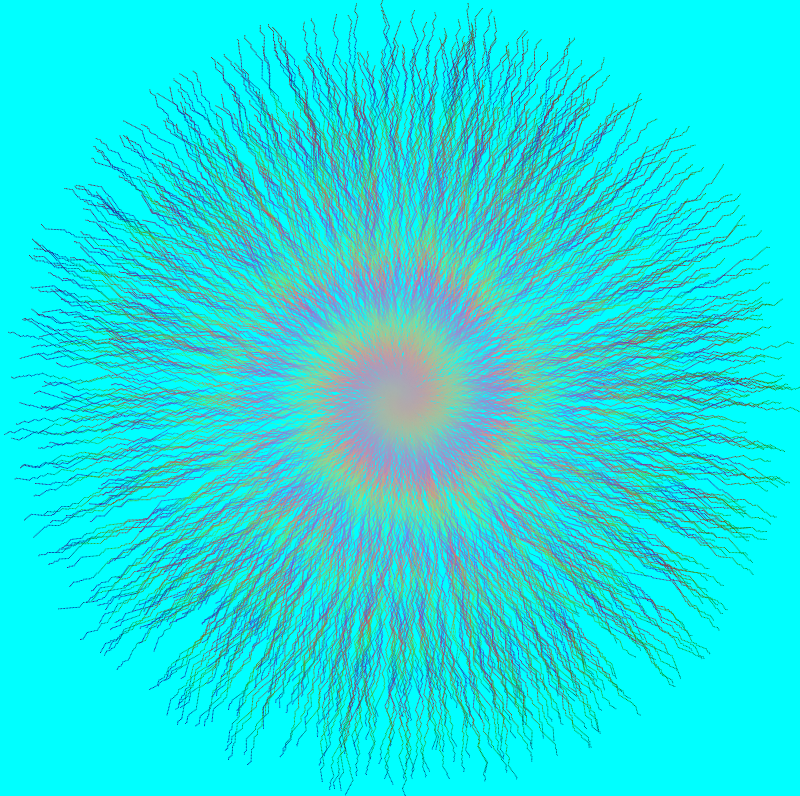 Color Explosion #4 static token preview