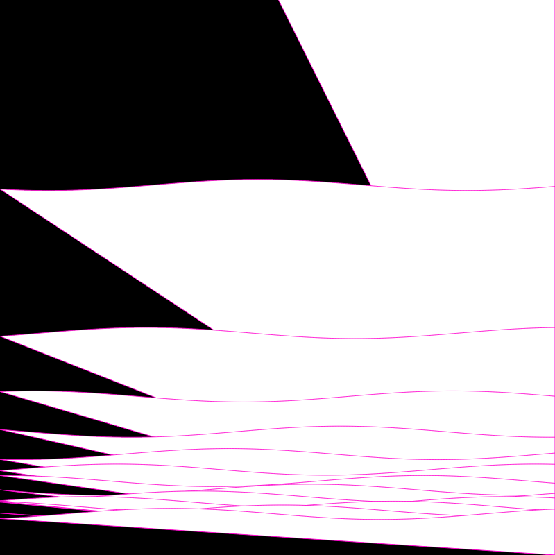 Winds in the depths of my mind. #1 static token preview