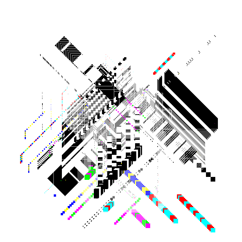 Hyper Pixel #19 static token preview