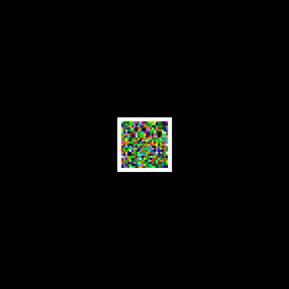 ˢ ᵐ ᵃ ˡ #401 static token preview