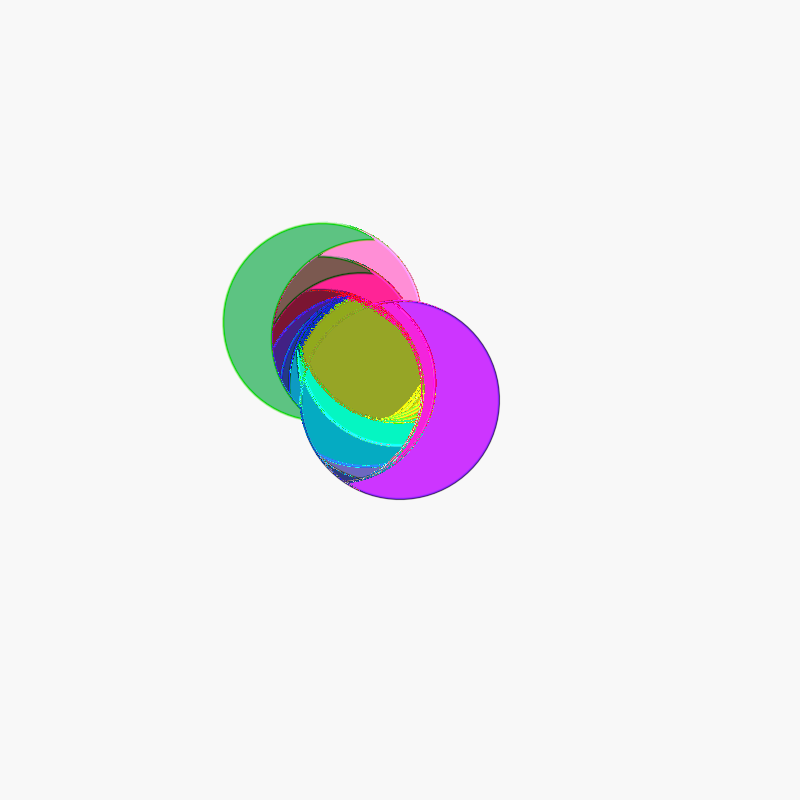 Feedback Sunsets (interactive) #1 static token preview