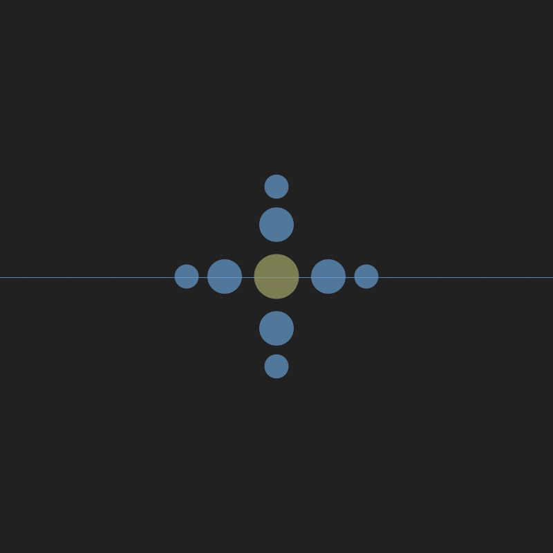 Interactive Sound Toy 2.0 #5 static token preview