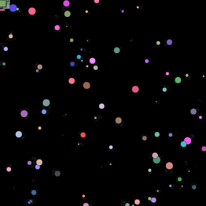 Processor at work #8 static token preview