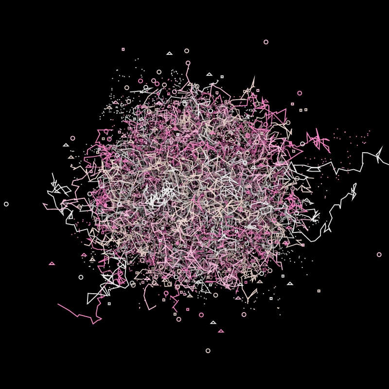 Beauty in chaos #3 static token preview