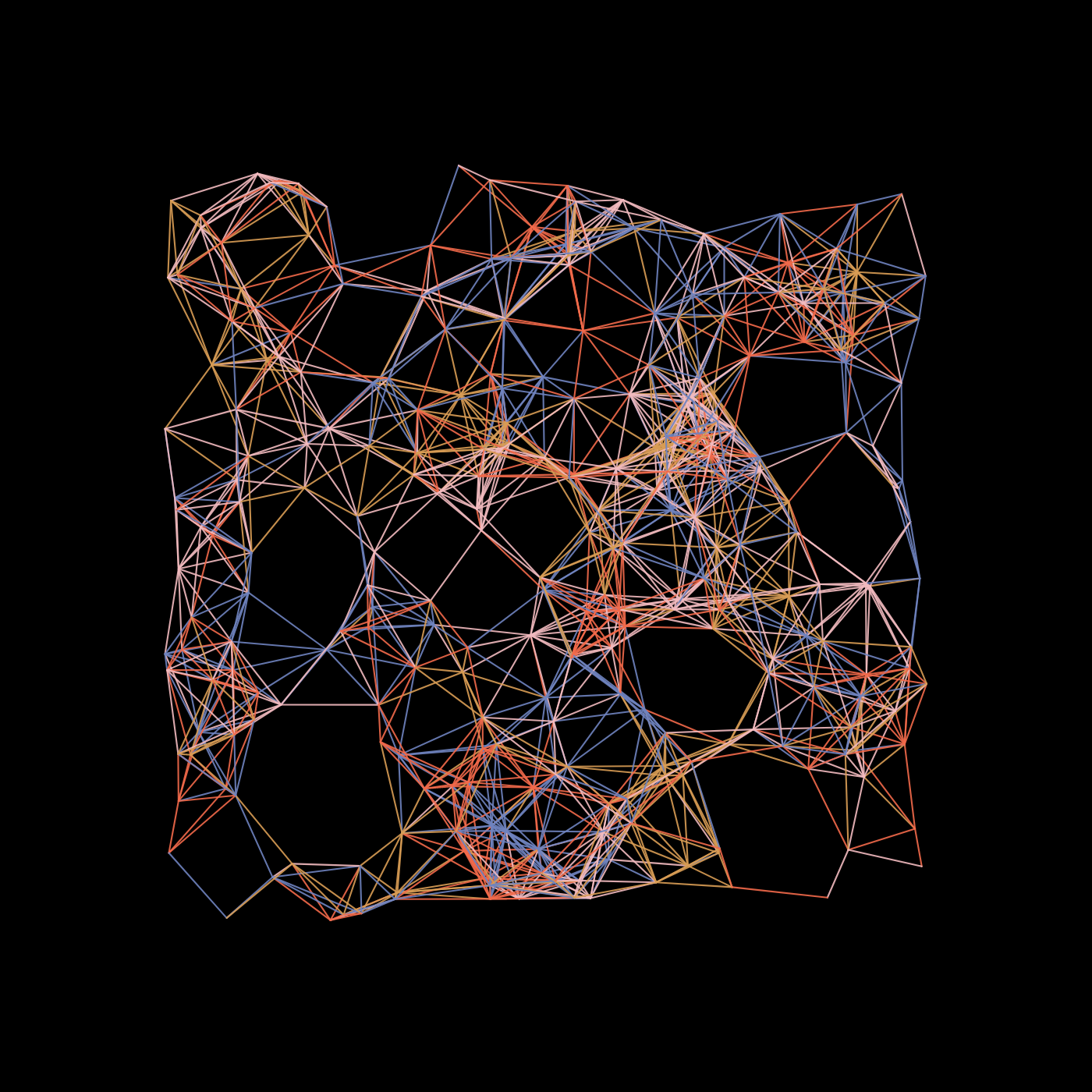 Euclid's Networks #3 static token preview