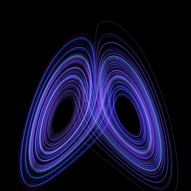 Attractor #4 static token preview