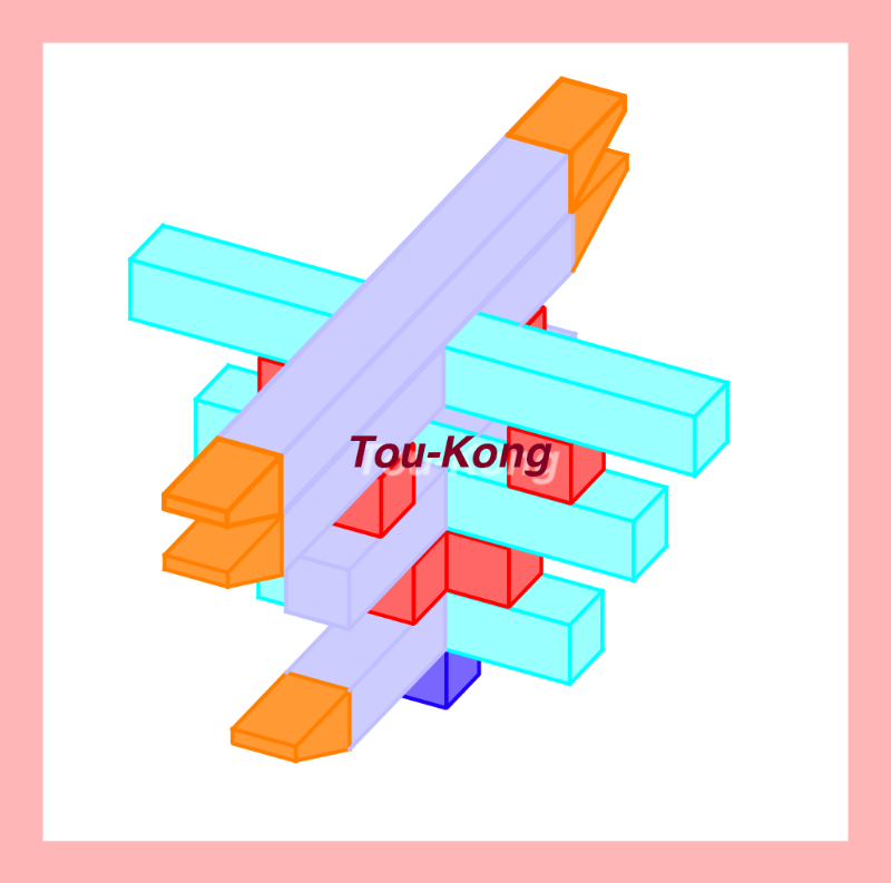 Tou-Kong NFT #7 static token preview