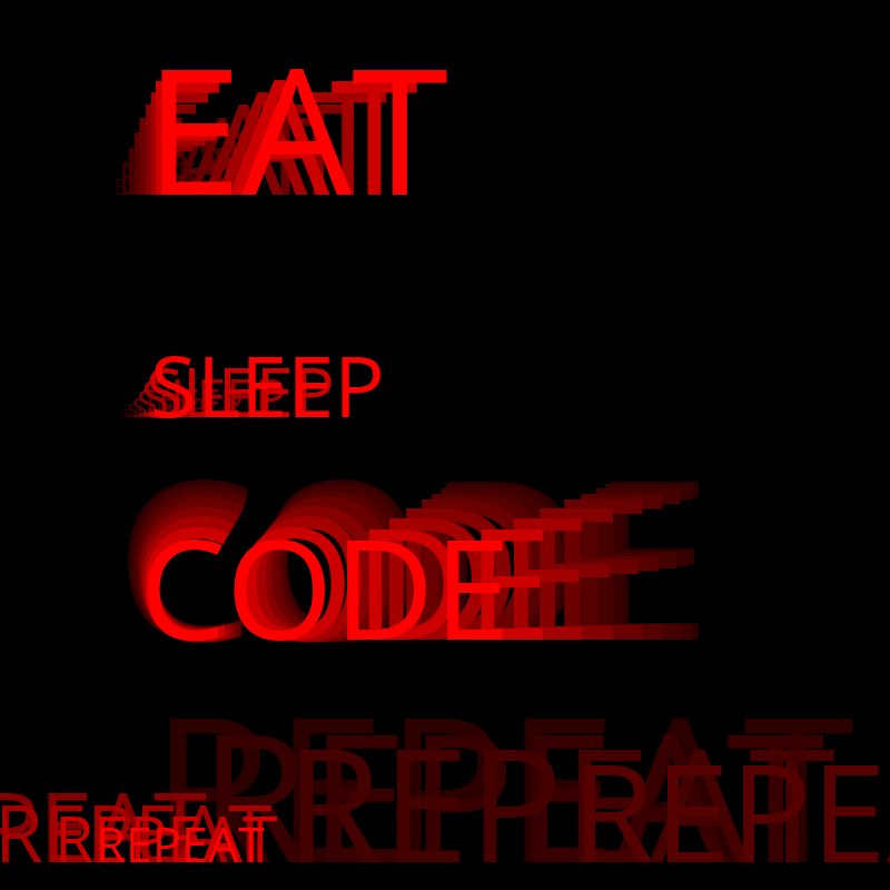 Eat Sleep Code Repeat #18 static token preview