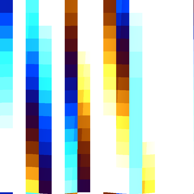 PANTONES #12 static token preview