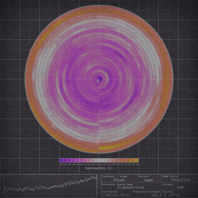 Hot Planet #2 static token preview