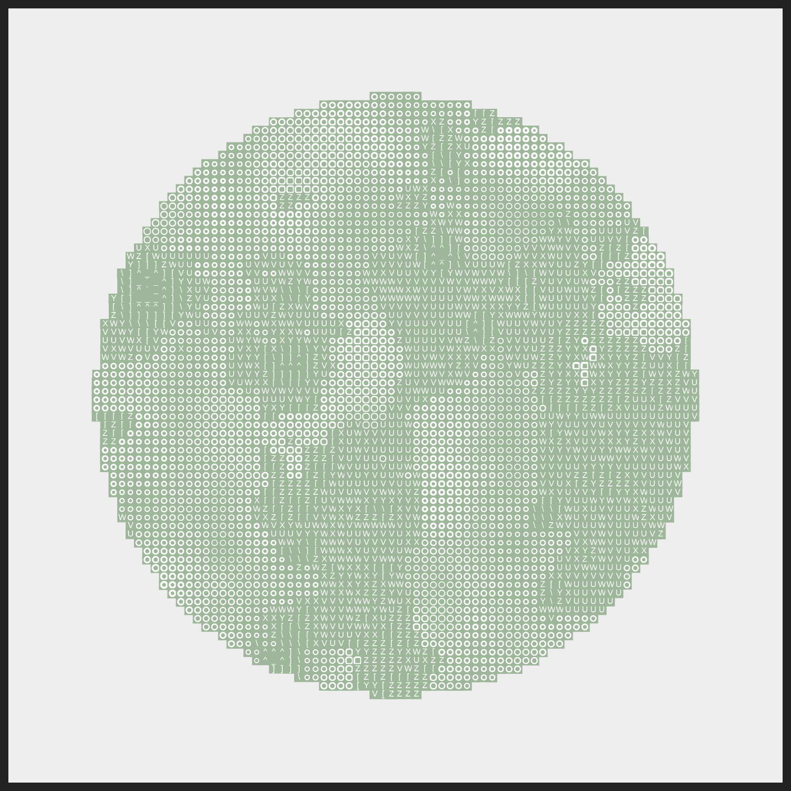 Mapa Mundi [ascii] #9 static token preview