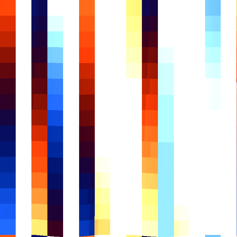 PANTONES #16 static token preview