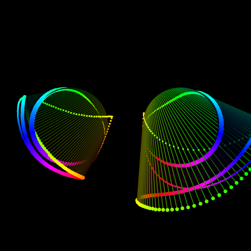 Rainbow_Glitch~@2 #23 static token preview