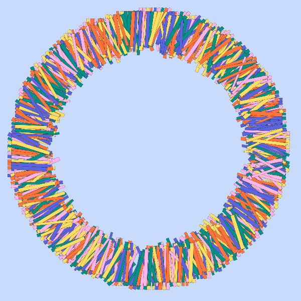 loop #2 static token preview