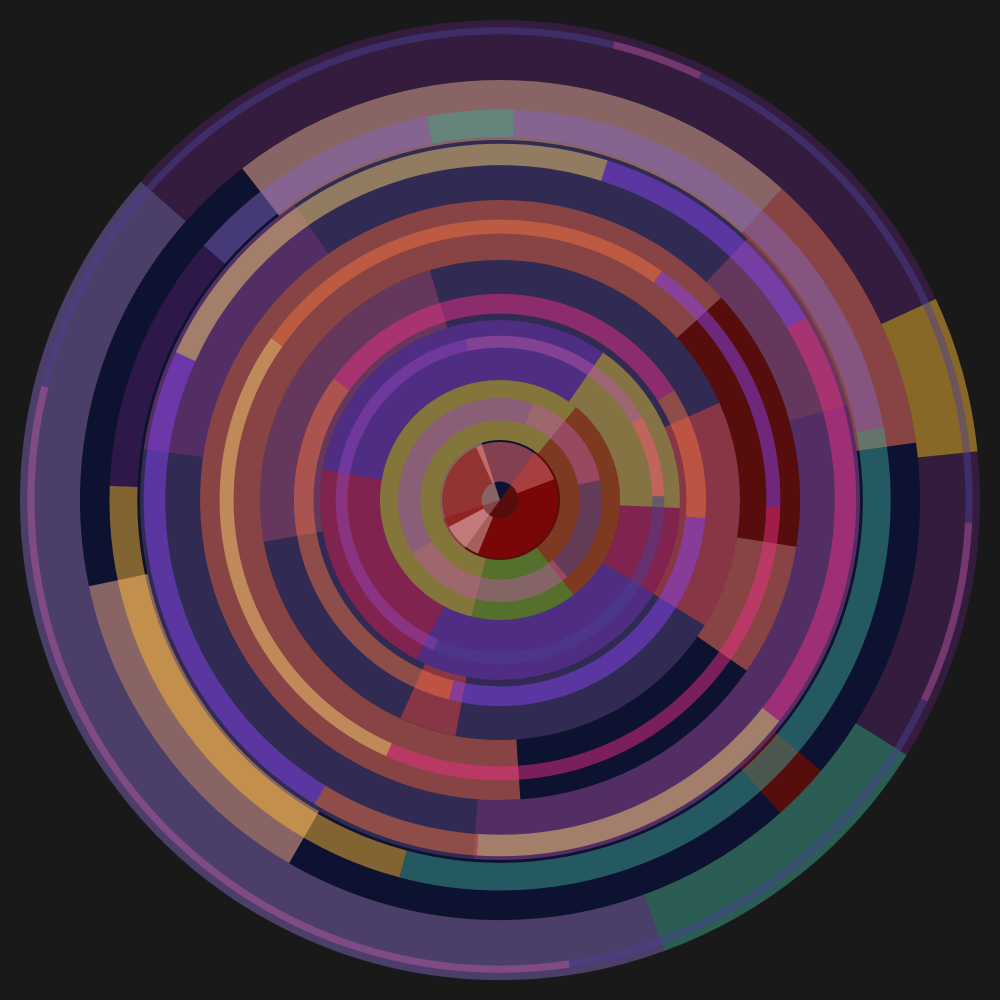Circles of a Different World #4 static token preview
