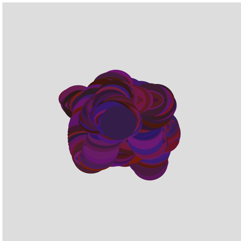 Blablabla #3 static token preview