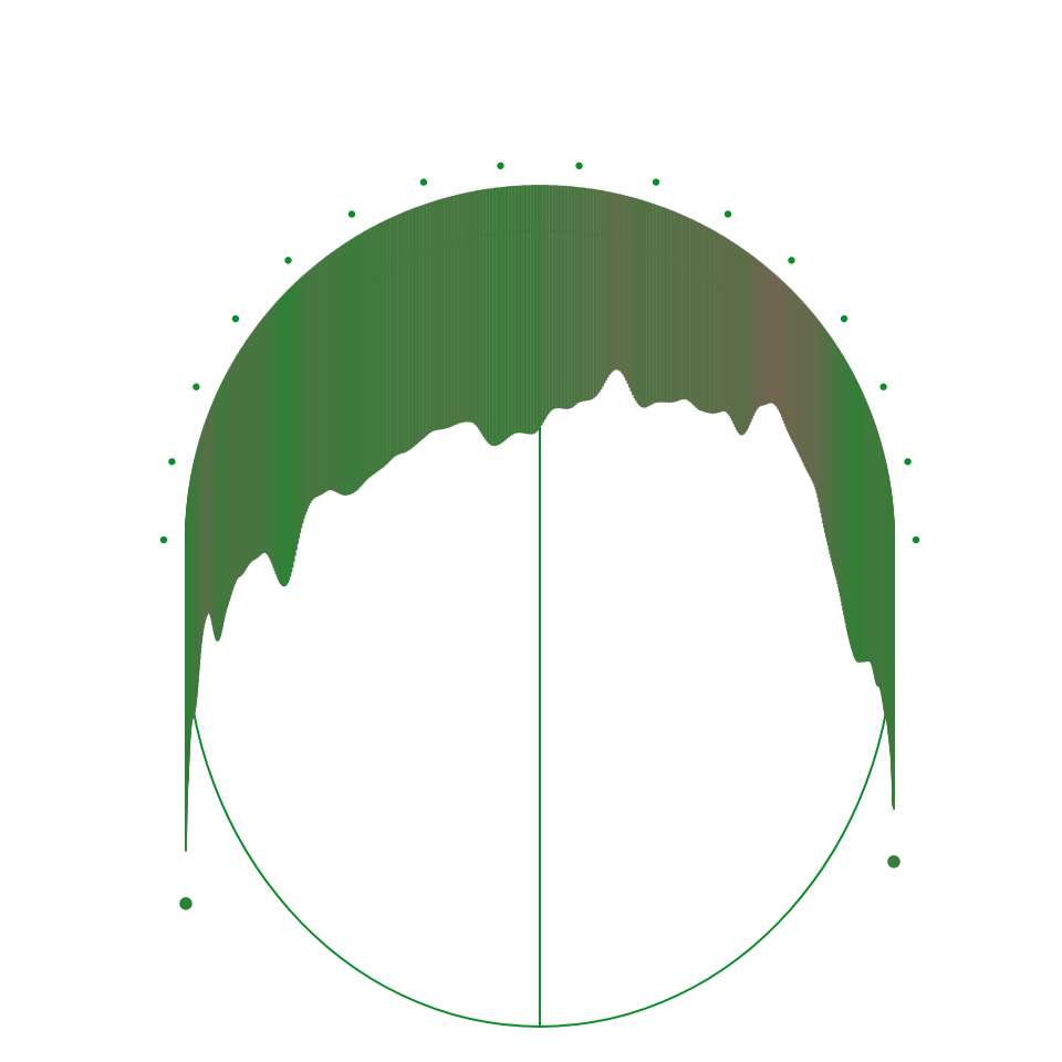 Silhouettes #1 static token preview