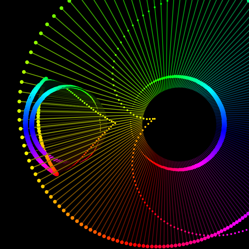 Rainbow_Glitch~@2 #19 static token preview