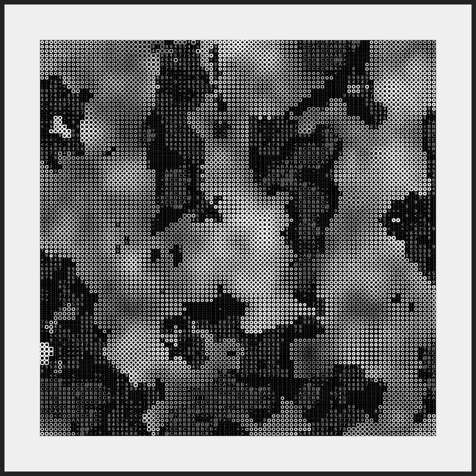 Mapa Mundi [ascii] #21 static token preview
