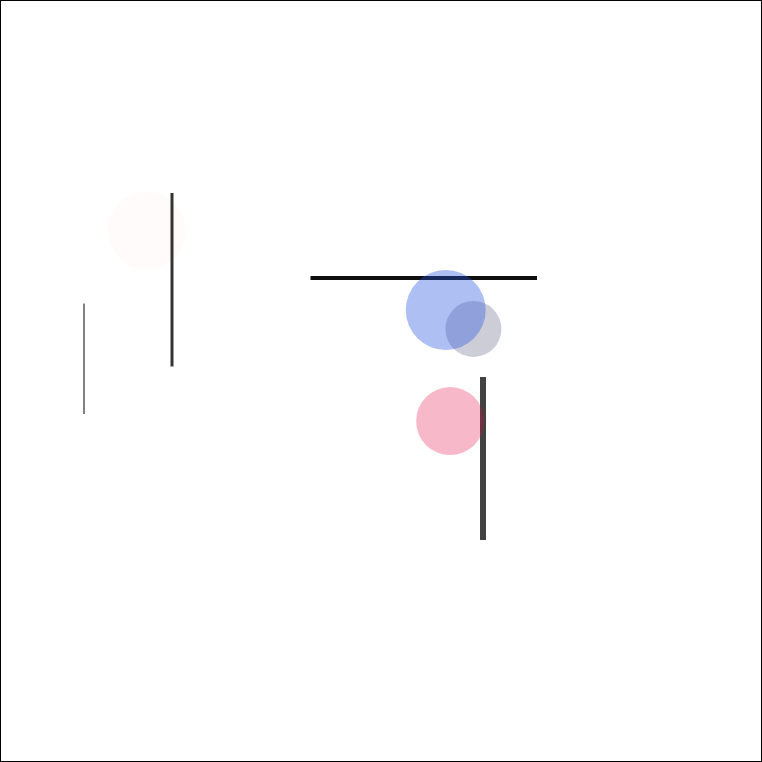 Relational diagrams #2 static token preview