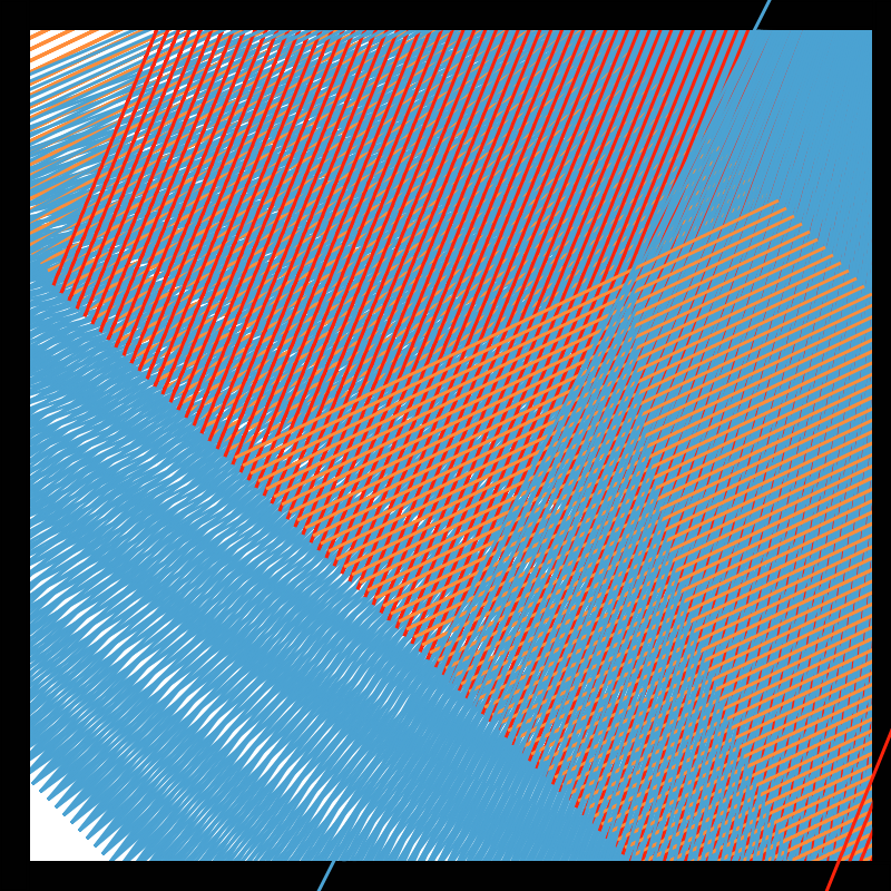 "Warp and Wave" : by LOVEBUX LABS #8 static token preview