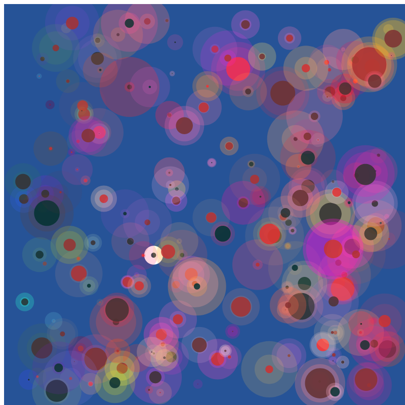 chaotic bubbles #21 static token preview