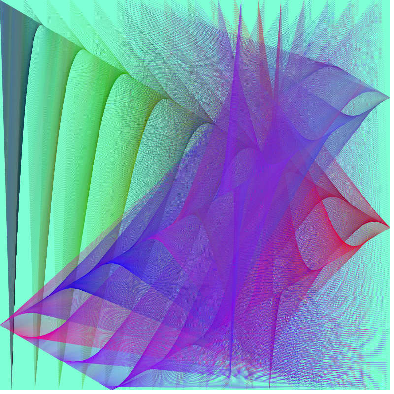 Colors Of Birds #20 static token preview