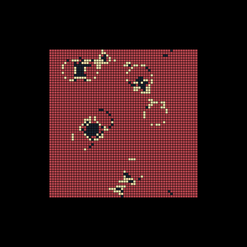 fractal memory cellular automata - FMCA #17 static token preview