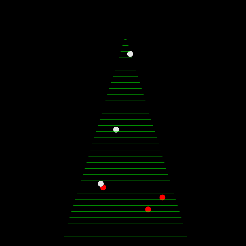 Christmas Tree #15 static token preview