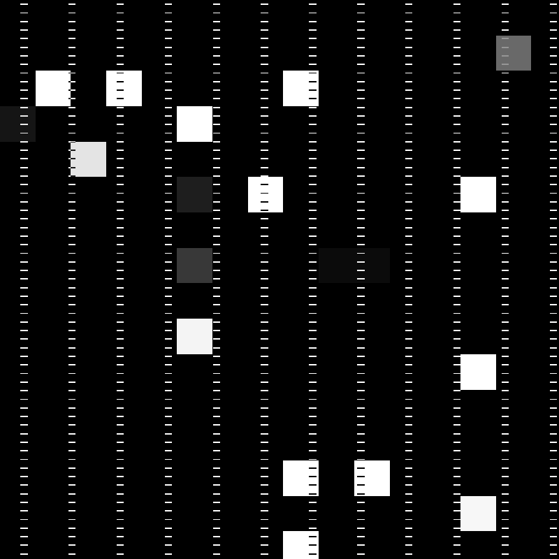 M4LF0 [🎧] #22 static token preview