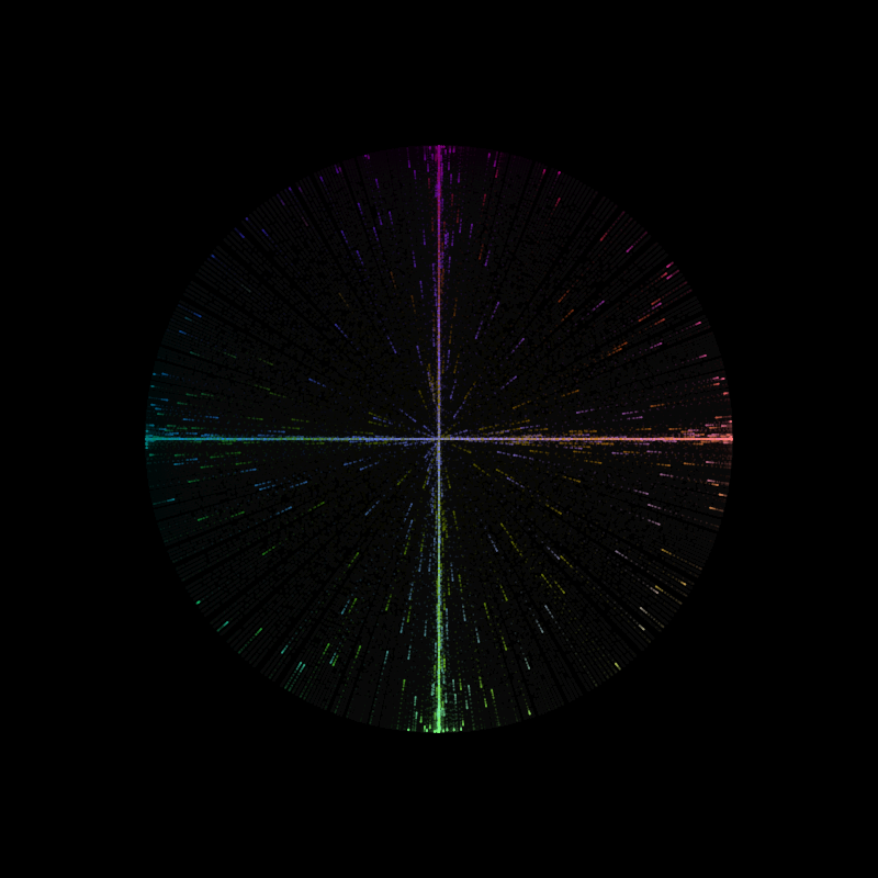 Galaxy Dance #2 static token preview