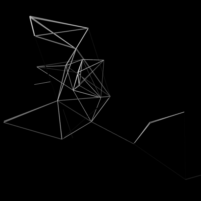 Connections #9 static token preview