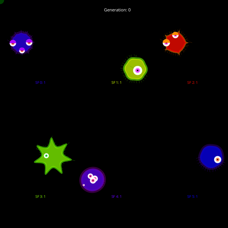 Genetic Virus #18 static token preview