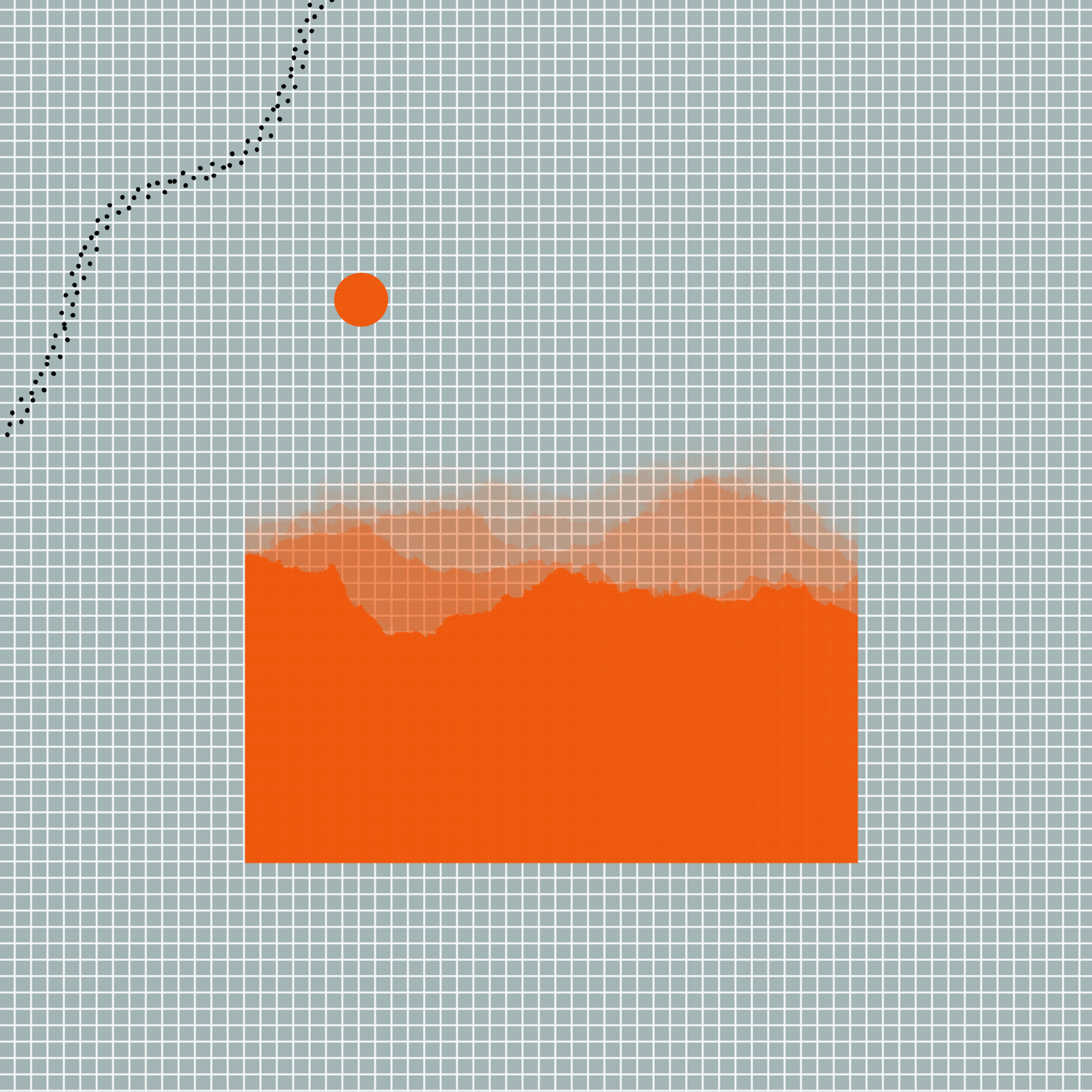 Arts of Chet Landscapes #5 static token preview