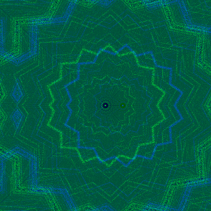 Kaleidoscope RGB #4 static token preview