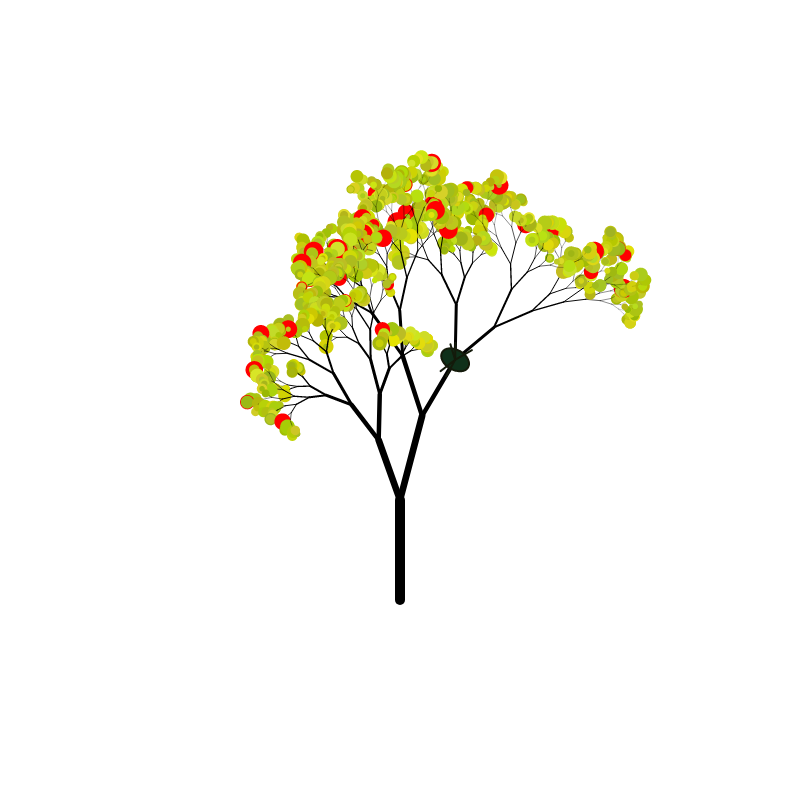 #Treeeeeeee #3 static token preview