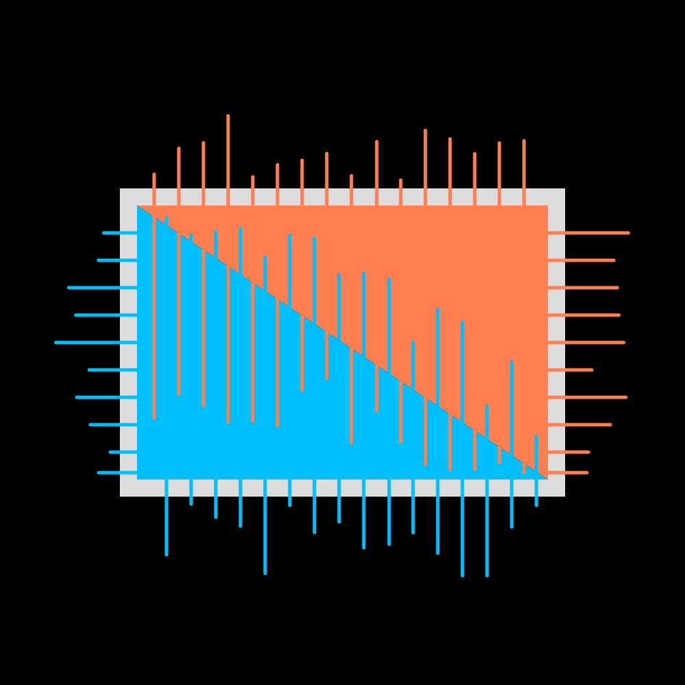 Facets of art #7 static token preview