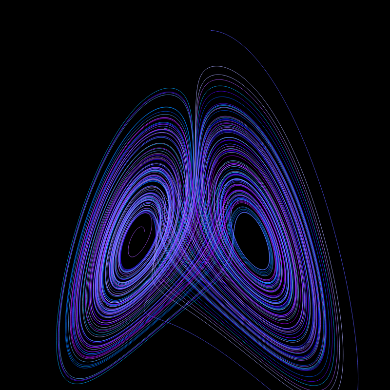 Attractor #6 static token preview