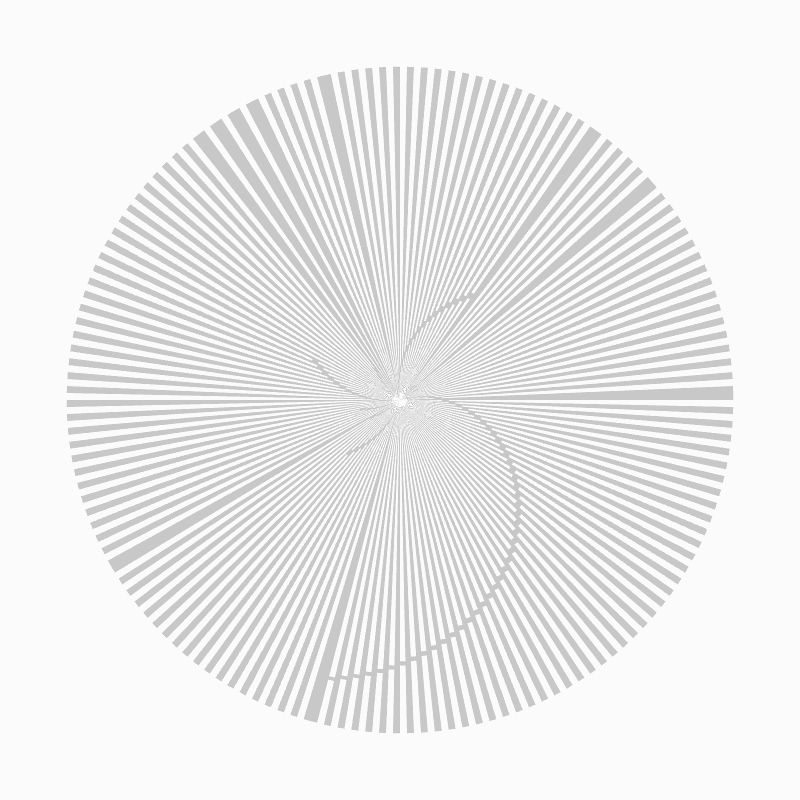 Coiling 1 #17 static token preview