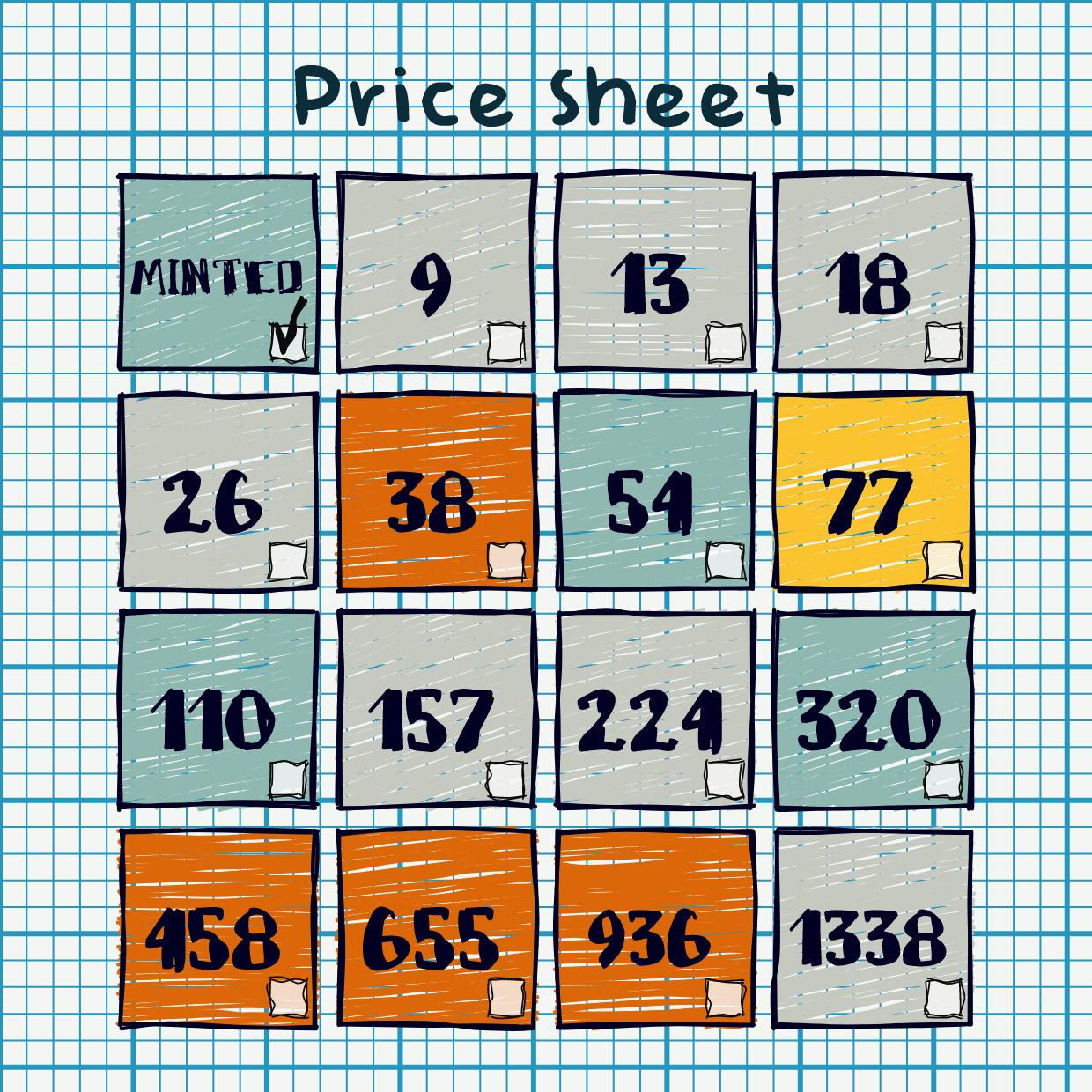(Un)priced #31 static token preview