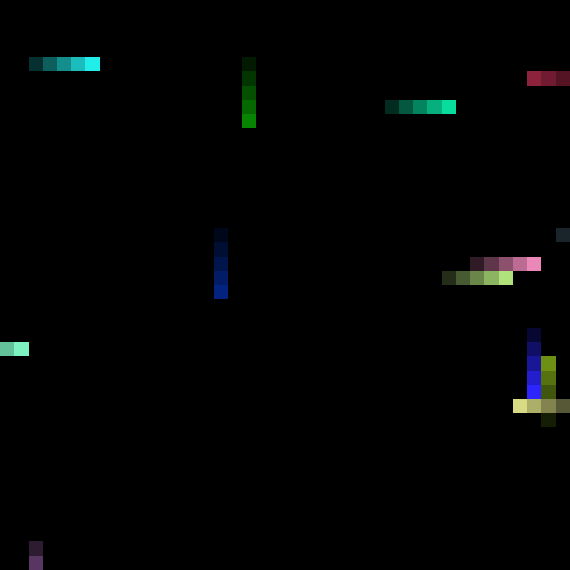 Grid Matrix #10 static token preview