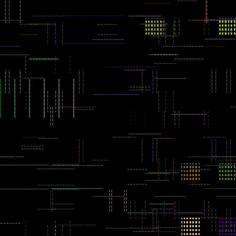 Connections #11 static token preview