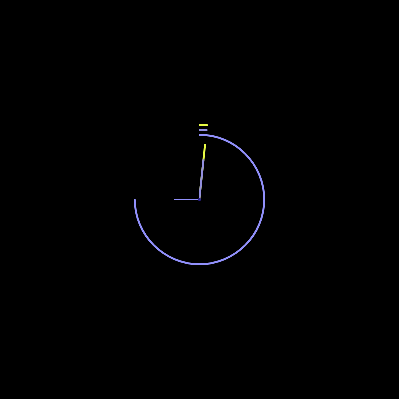 Watch #1 static token preview