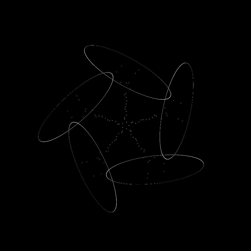 Rotate Max #N #74 static token preview